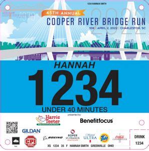 2023 bridge run results.